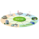 FL ECLB Powergrid Technologies