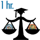 Laws & Rules for Florida Professional Engineers