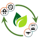 Construction Trends & Sustainability